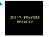 苏教版2019高一化学必修第一册 3.2.3 离子反应（同步课件）