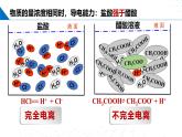 苏教版2019高一化学必修第一册 3.2.3 离子反应（同步课件）