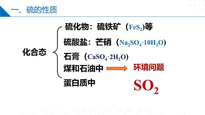 4.1.1含硫化合物的性质(硫及二氧化硫的性质和应用)（同步课件）-第7页