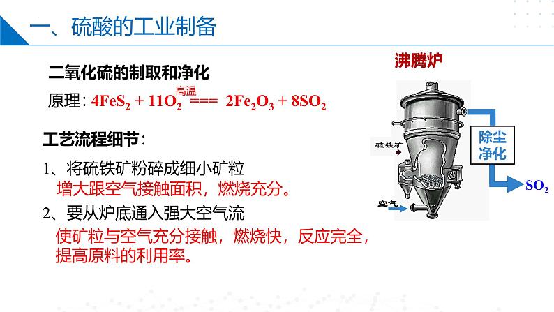 苏教版2019高一化学必修第一册 4.1.2 硫酸的工业制备和性质（同步课件）06