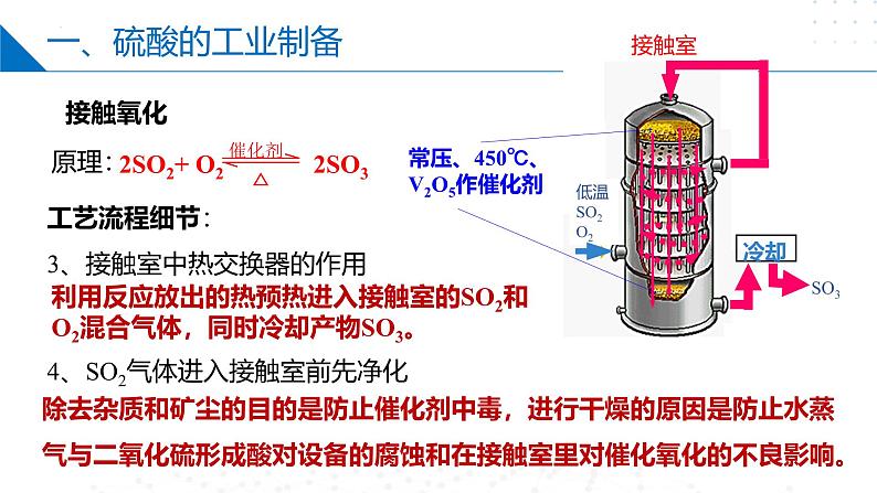 苏教版2019高一化学必修第一册 4.1.2 硫酸的工业制备和性质（同步课件）07