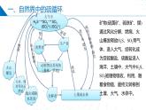 苏教版2019高一化学必修第一册 4.3 防治二氧化硫对环境的污染（同步课件）