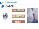 苏教版2019高一化学必修第一册 4.3 防治二氧化硫对环境的污染（同步课件）