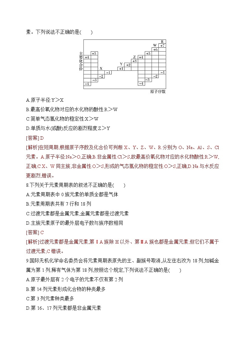 苏教版2019高一化学必修第一册 5.1.2元素周期表及其应用(分层练习)03