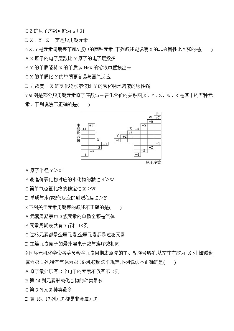 苏教版2019高一化学必修第一册 5.1.2元素周期表及其应用(分层练习)02