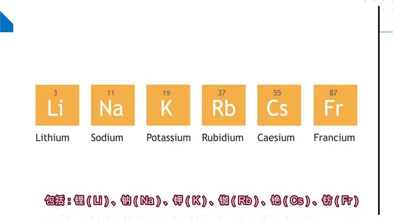 苏教版2019高一化学必修第一册 5.1.3同主族元素性质（同步课件）07