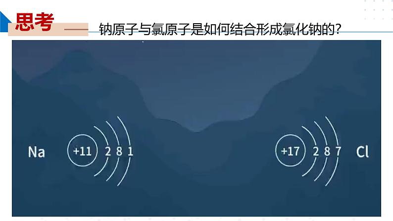 苏教版2019高一化学必修第一册 5.2.1离子键（同步课件）08