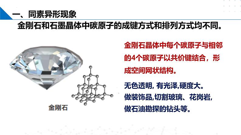 5.3从微观结构看物质的多样性（同步课件）-第6页