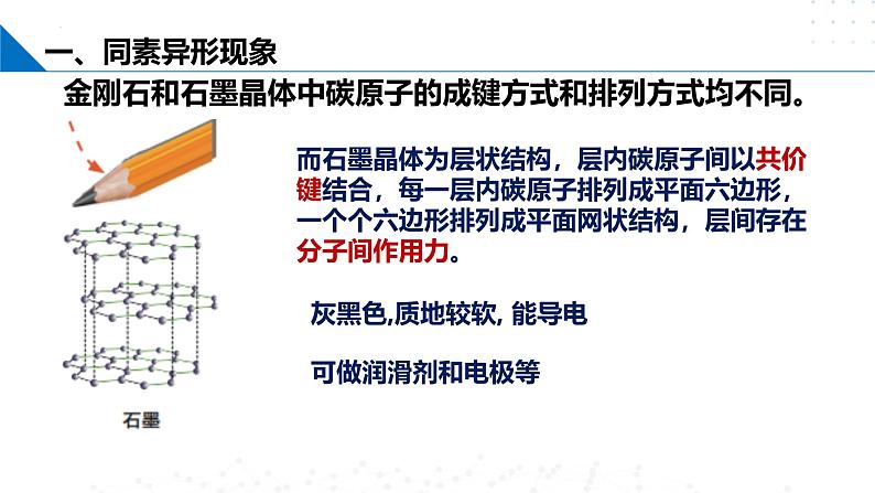 5.3从微观结构看物质的多样性（同步课件）-第7页