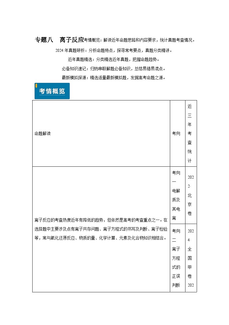 专题08离子反应-备战2025年高考化学真题题源解密（新高考通用）01