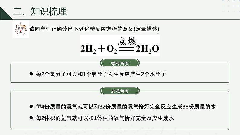 沪科版2020高一化学必修第一册 1.2.1+物质的量+阿伏加德罗常数（同步课件）06