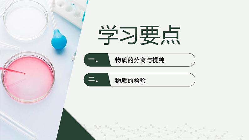 沪科版2020高一化学必修第一册 1.3.2+物质的分离、提纯与检验（同步课件）02