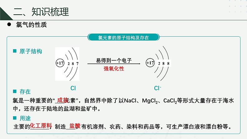 沪科版2020高一化学必修第一册 2.1.2+氯气的性质（同步课件）06