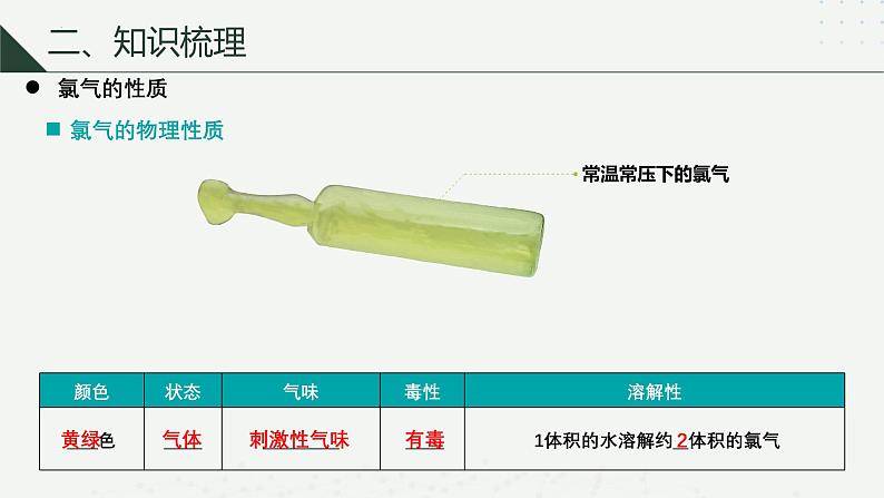 沪科版2020高一化学必修第一册 2.1.2+氯气的性质（同步课件）07