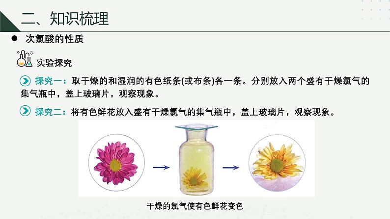 沪科版2020高一化学必修第一册 2.1.3+次氯酸和次氯酸盐（同步课件）06