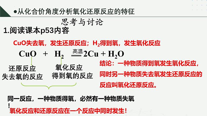 沪科版2020高一化学必修第一册 2.2.1+氧化还原反应（同步课件）06