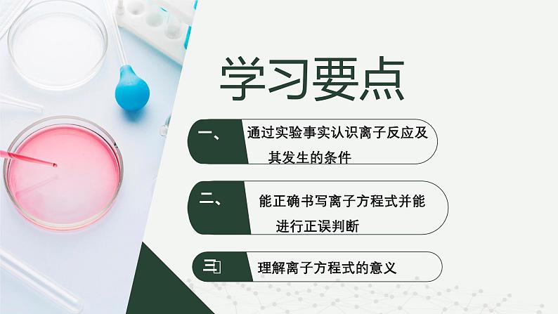 沪科版2020高一化学必修第一册 2.2.4+离子反应+离子方程式的书写（同步课件）02