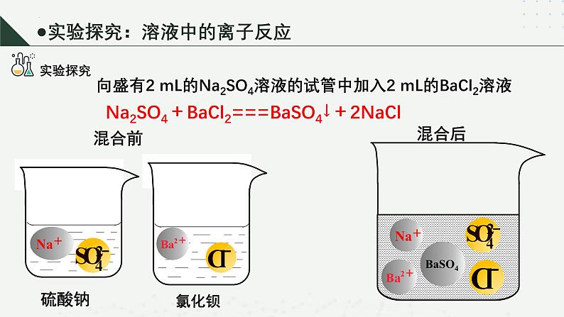 沪科版2020高一化学必修第一册 2.2.4+离子反应+离子方程式的书写（同步课件）07