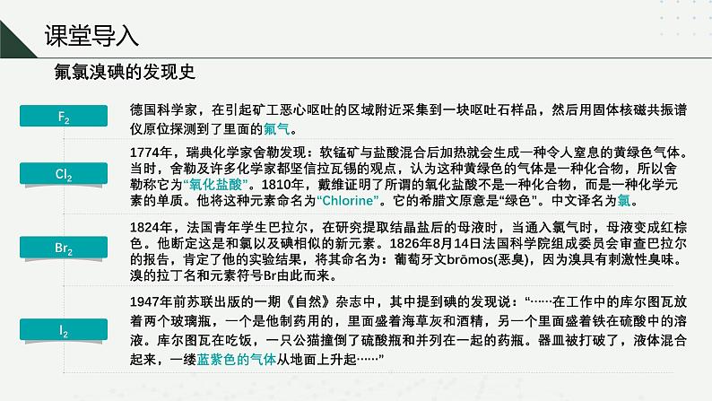 沪科版2020高一化学必修第一册 2.3+溴和碘的提取（同步课件）04