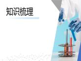 沪科版2020高一化学必修第一册 2.3+溴和碘的提取（同步课件）