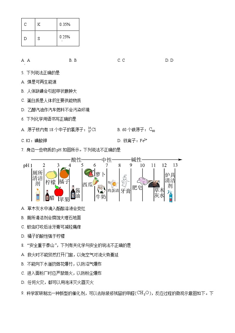 四川省成都市新津中学2021-2022学年高一下学期期末考试化学试题（Word版附解析）02