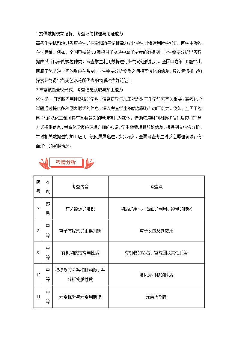 2024年高考化学真题完全解读（全国甲卷）03