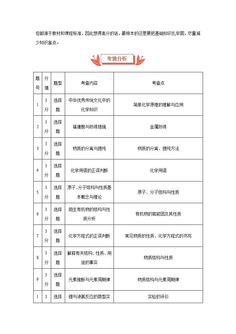 2024年高考化学真题完全解读（湖北卷）（讲义课件）03