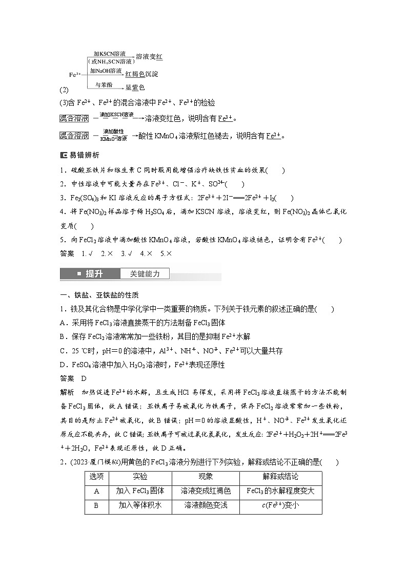 人教版高考化学一轮复习讲义第4章第13讲　铁盐、亚铁盐　铁及其化合物的转化（教师版）第2页