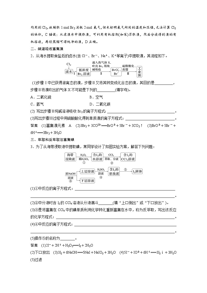 人教版高考化学一轮复习讲义第5章热点强化8　富集方法的应用 海水资源提取溴、碘（2份打包，原卷版+教师版）02