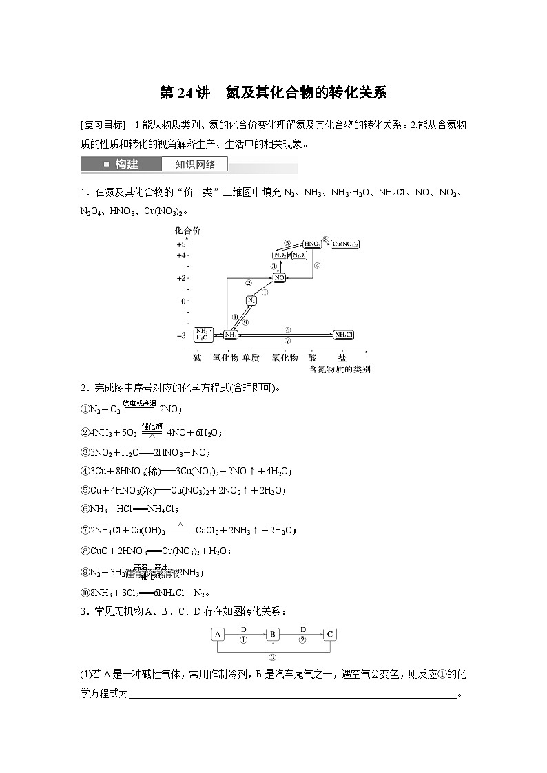 人教版高考化学一轮复习讲义第5章第24讲　氮及其化合物的转化关系（教师版）第1页