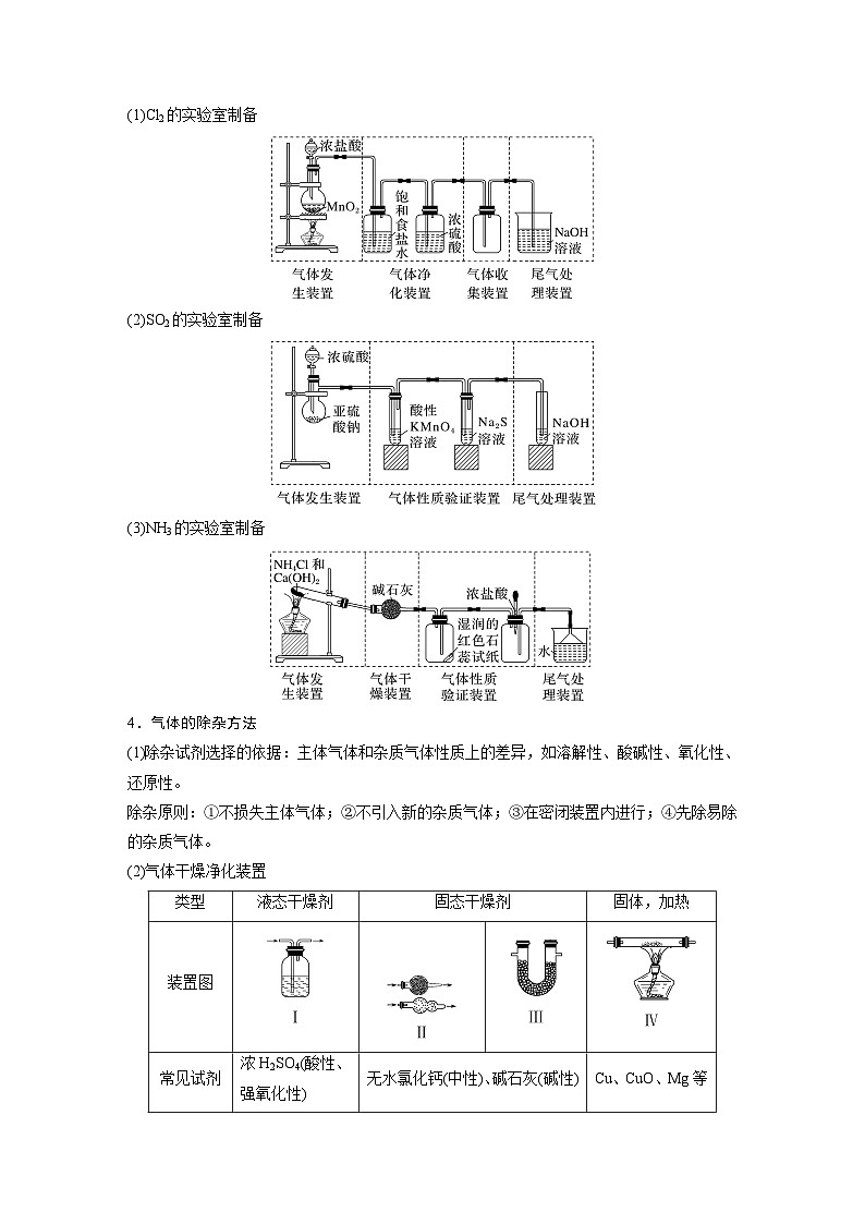 人教版高考化学一轮复习讲义第6章第28讲　常见气体的实验室制备、净化和收集（2份打包，原卷版+教师版）02