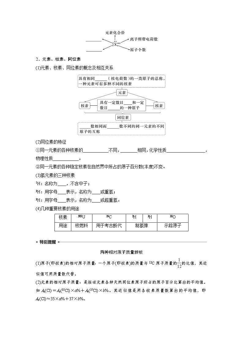 人教版高考化学一轮复习讲义第7章第31讲　原子结构　核外电子排布规律（原卷版）第2页