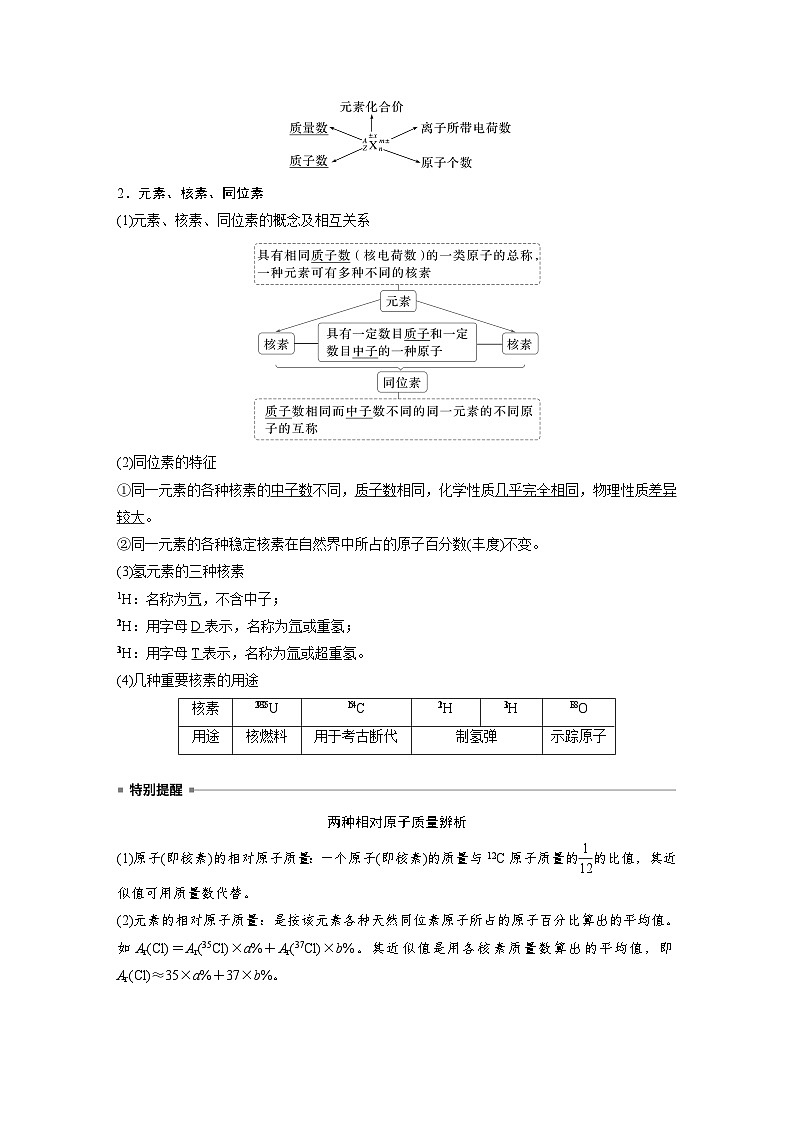人教版高考化学一轮复习讲义第7章第31讲　原子结构　核外电子排布规律（教师版）第2页