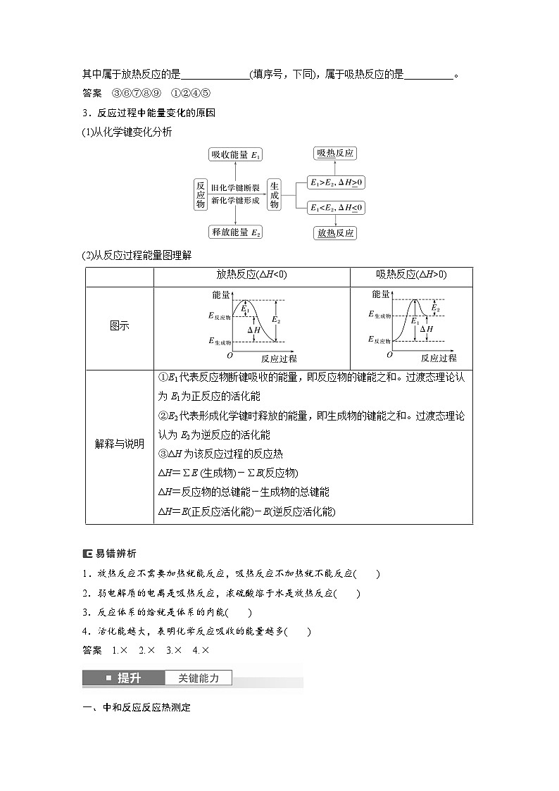 人教版高考化学一轮复习讲义第10章第38讲　反应热　热化学方程式（教师版）第2页