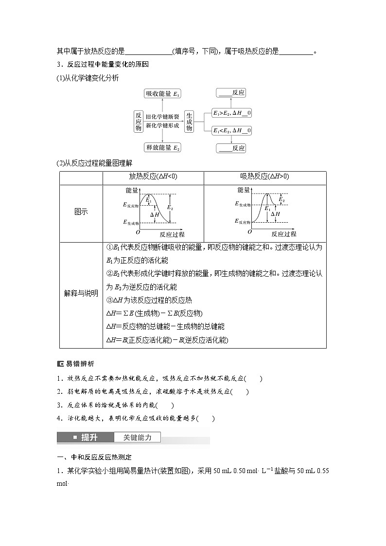 人教版高考化学一轮复习讲义第10章第38讲　反应热　热化学方程式（原卷版）第2页