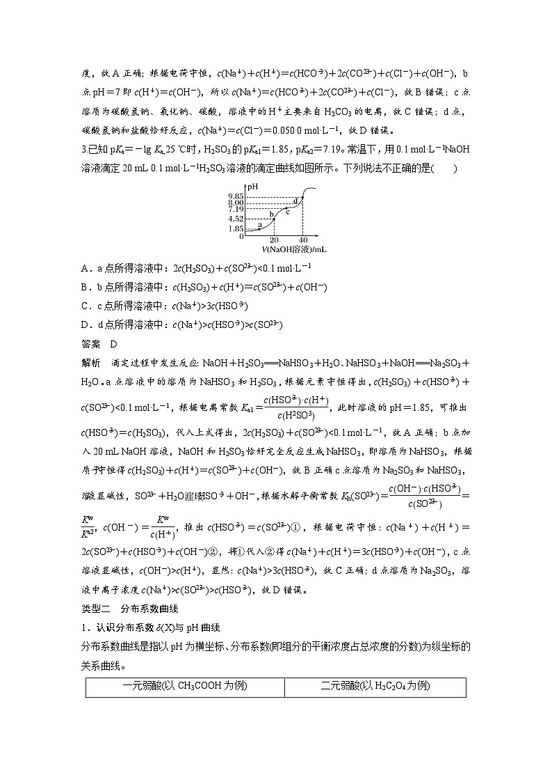 人教版高考化学一轮复习讲义第12章第56讲　溶液中的粒子平衡曲线分类突破（教师版）第3页