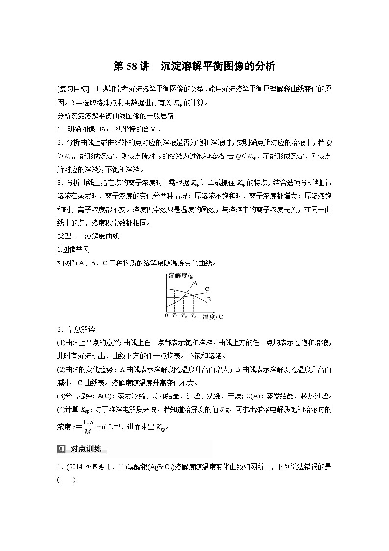 人教版高考化学一轮复习讲义第12章第58讲　沉淀溶解平衡图像的分析（教师版）第1页