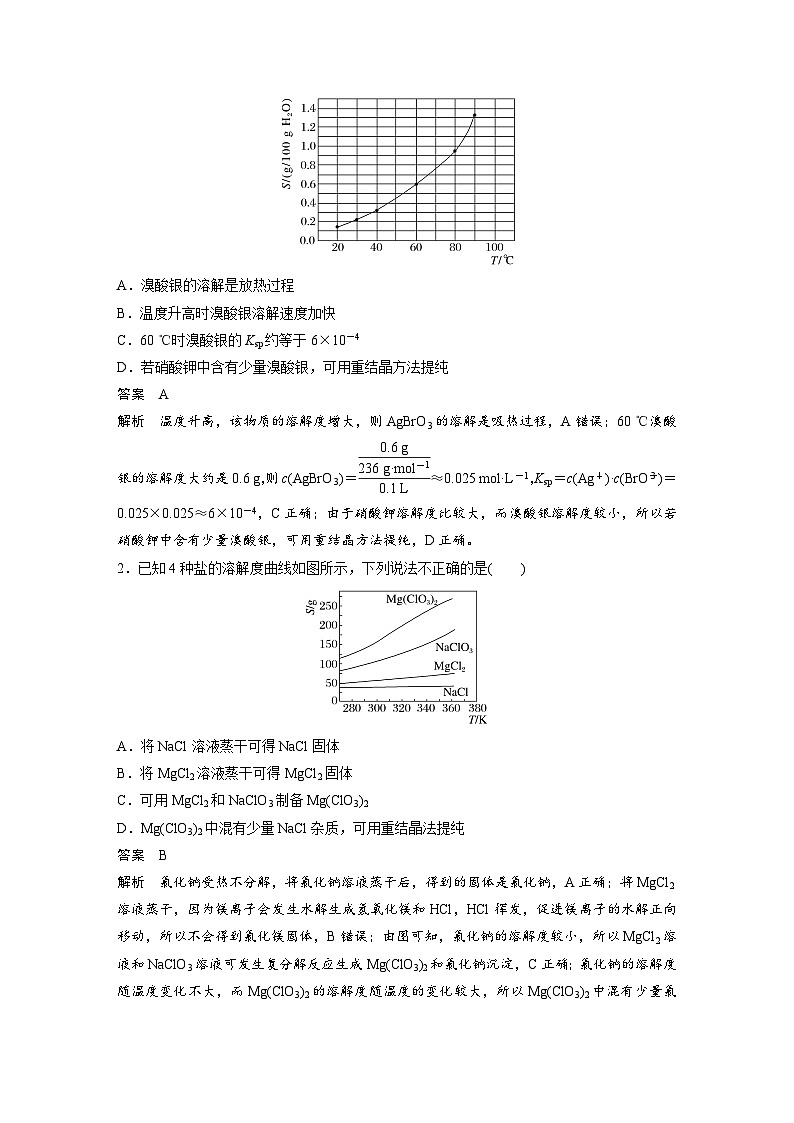 人教版高考化学一轮复习讲义第12章第58讲　沉淀溶解平衡图像的分析（教师版）第2页