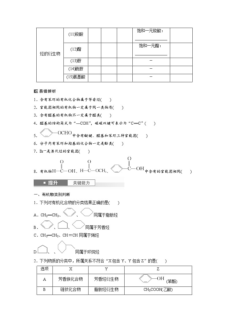 人教版高考化学一轮复习讲义第13章第60讲　有机化合物的分类 命名及研究方法（2份打包，原卷版+教师版）02