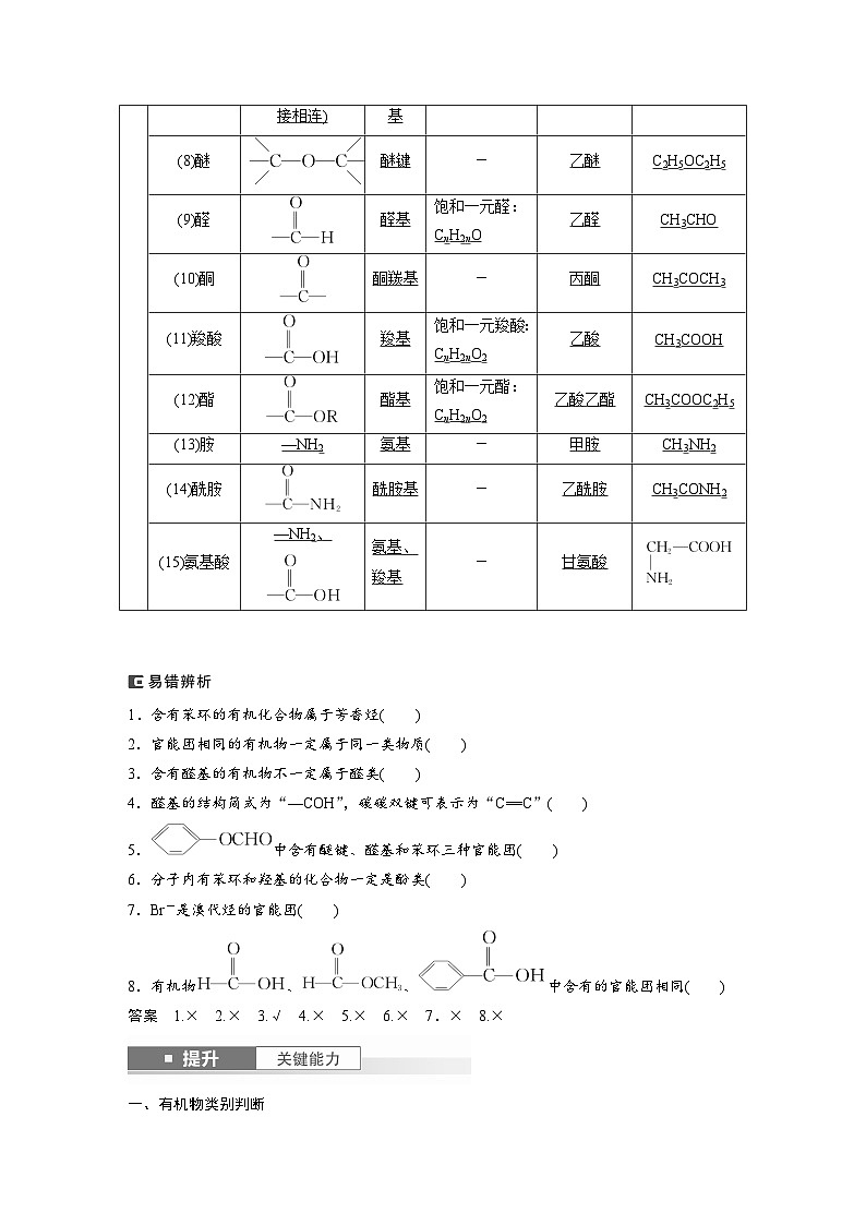 人教版高考化学一轮复习讲义第13章第60讲　有机化合物的分类 命名及研究方法（2份打包，原卷版+教师版）02