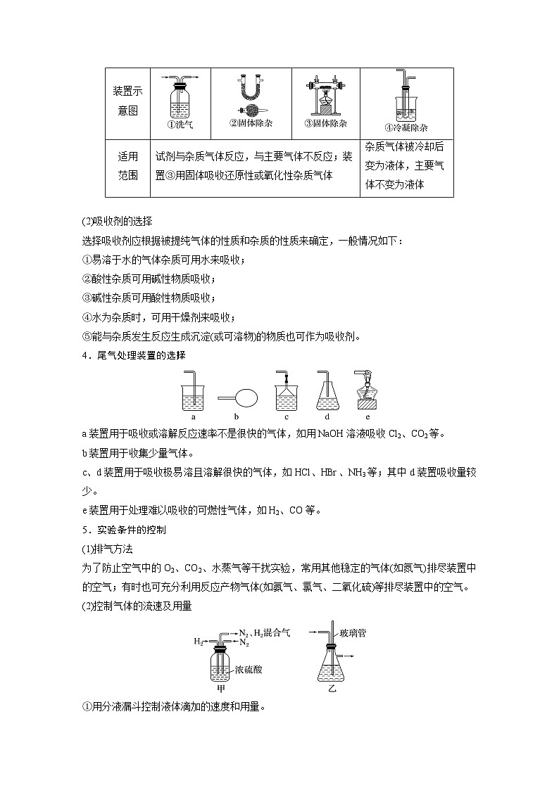 人教版高考化学一轮复习讲义第16章第72讲　以物质制备为主的综合实验（2份打包，原卷版+教师版）03