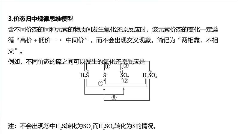 （人教版）高考化学一轮复习讲义课件第1章热点强化2　氧化还原反应基本规律及应用（含解析）04