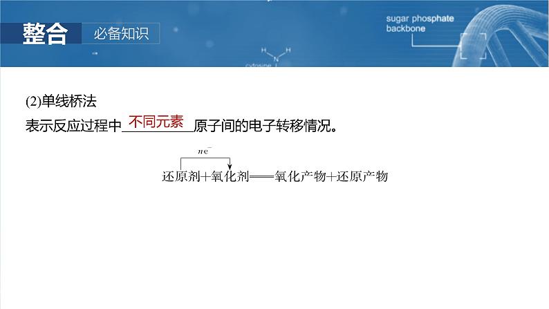 （人教版）高考化学一轮复习讲义课件第1章第3讲　氧化还原反应的概念和规律（含解析）07