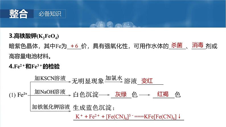 （人教版）高考化学一轮复习讲义课件第4章第13讲　铁盐、亚铁盐　铁及其化合物的转化（含解析）07