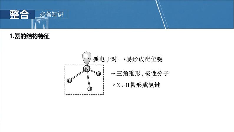 （人教版）高考化学一轮复习讲义课件第5章第23讲　氨　铵盐（含解析）05