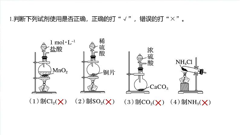 （人教版）高考化学一轮复习讲义课件第6章热点强化12　化学装置图的正误判断（含解析）02