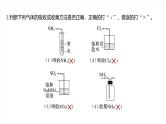 （人教版）高考化学一轮复习讲义课件第6章热点强化12　化学装置图的正误判断（含解析）