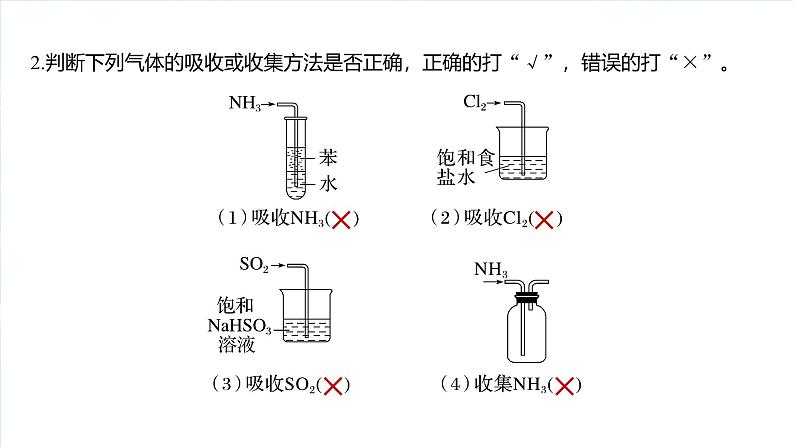 （人教版）高考化学一轮复习讲义课件第6章热点强化12　化学装置图的正误判断（含解析）03