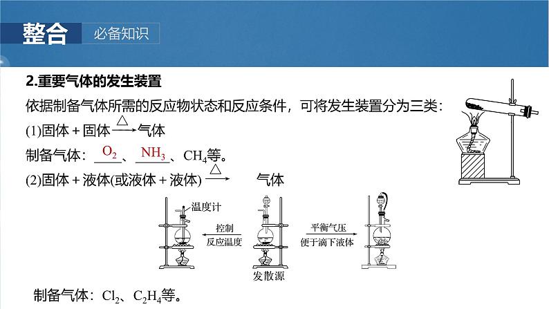 （人教版）高考化学一轮复习讲义课件第6章第28讲　常见气体的实验室制备、净化和收集（含解析）04