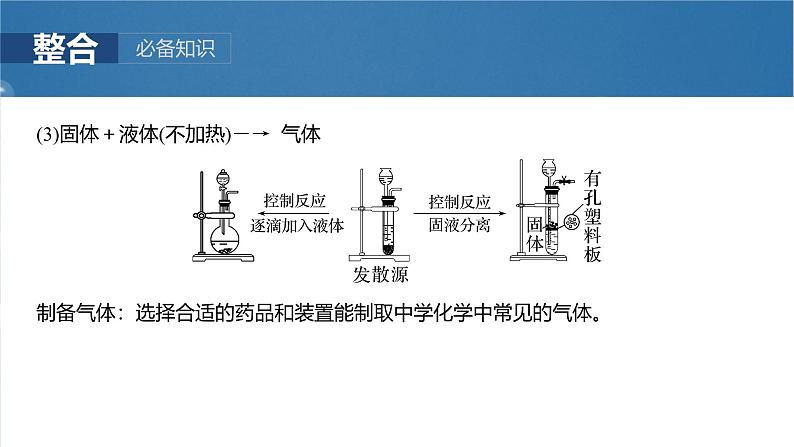 （人教版）高考化学一轮复习讲义课件第6章第28讲　常见气体的实验室制备、净化和收集（含解析）05